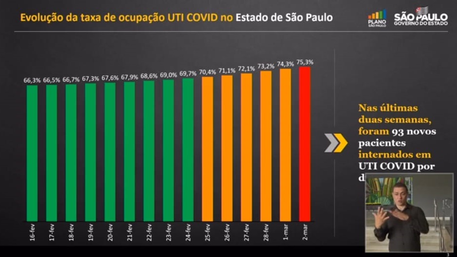 05evolucao